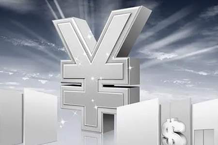 纳指和德指对冲技巧图解